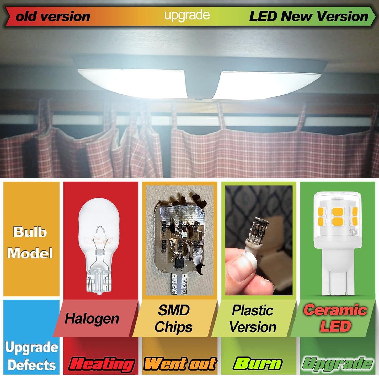 Bright T10 921 922 912 Led — view 5