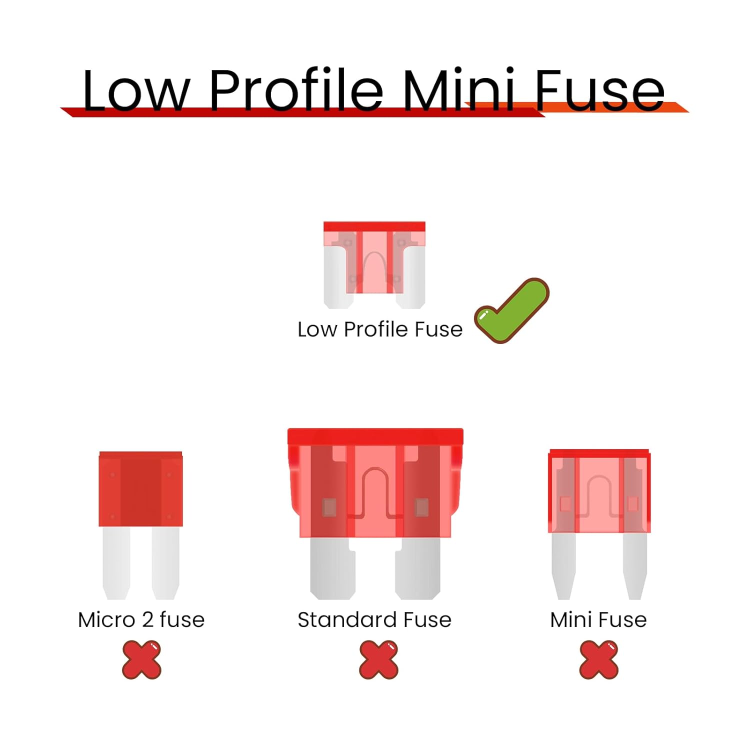 10 amp low profile mini car fuses 25 pack — view 5