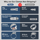 Worm gear hose clamps stainless steel 12 pack — view 3