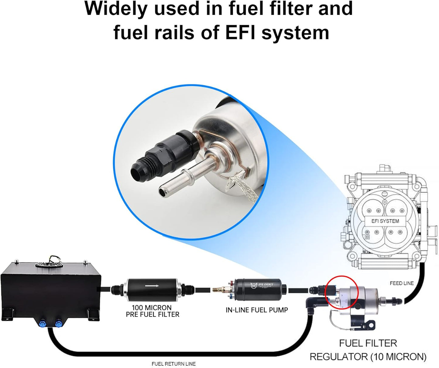 6AN EFI fuel rail quick-disconnect fitting — view 5