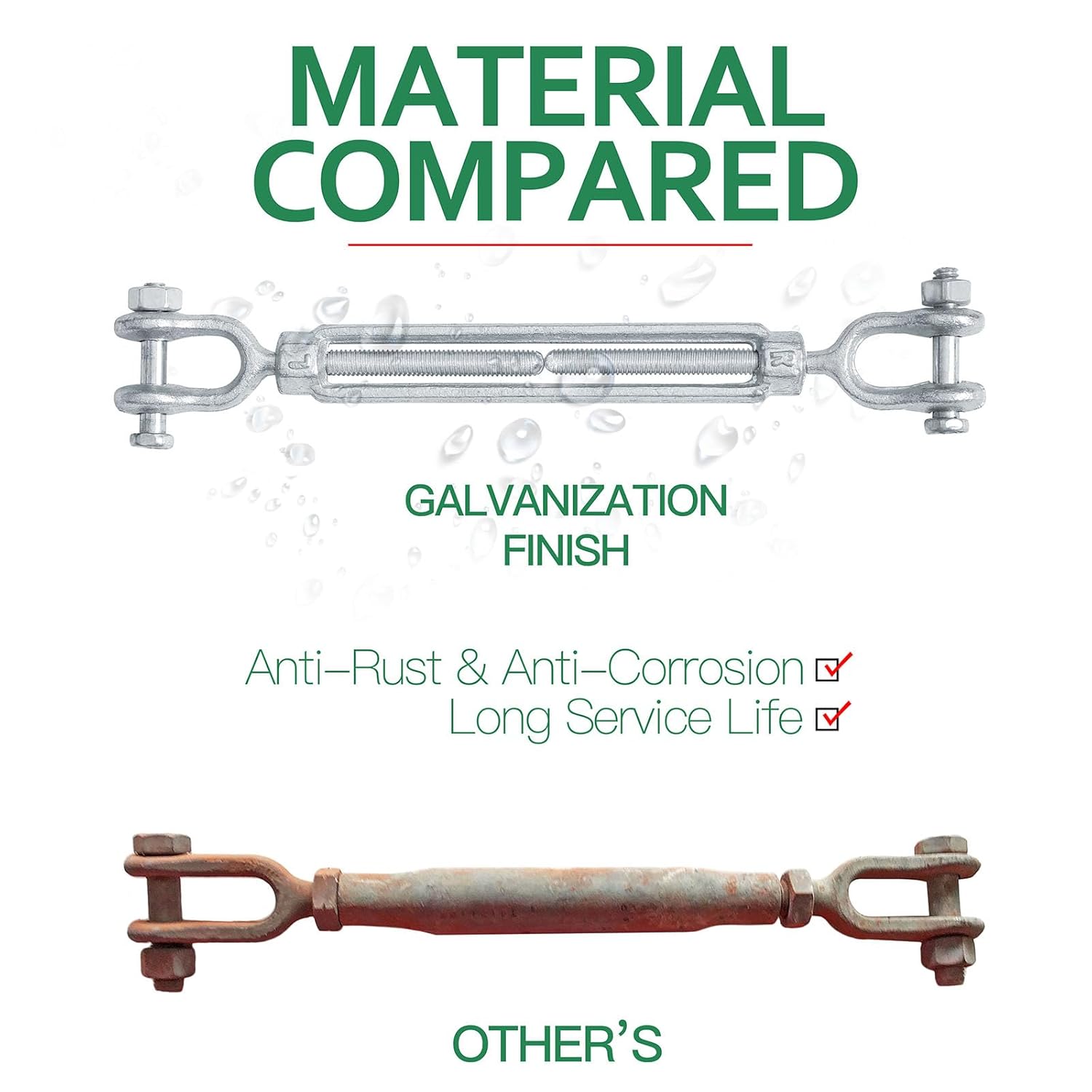 1/4 inch jaw jaw galvanised turnbuckle — view 6