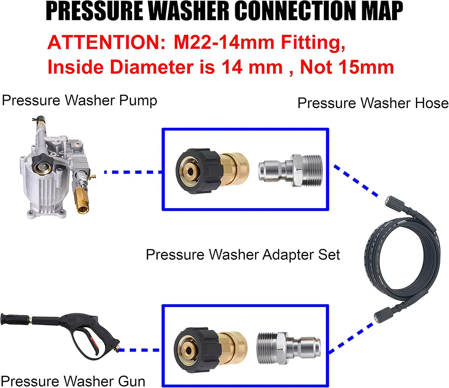 Pressure washer adapter M22 quick connect — view 3