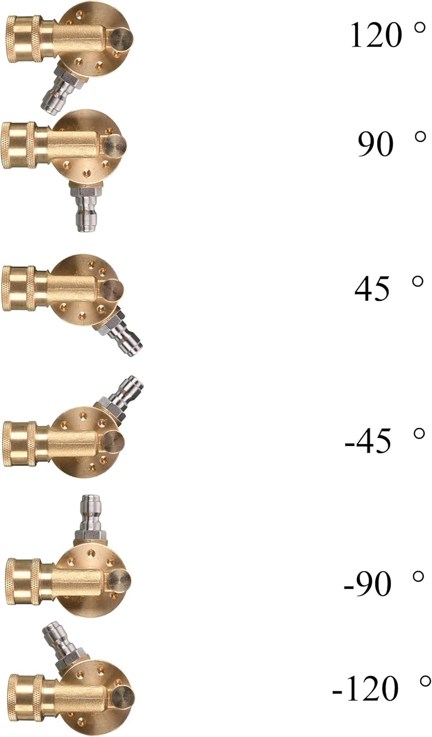 Pivoting Coupler for Pressure Washer Tips, — view 3