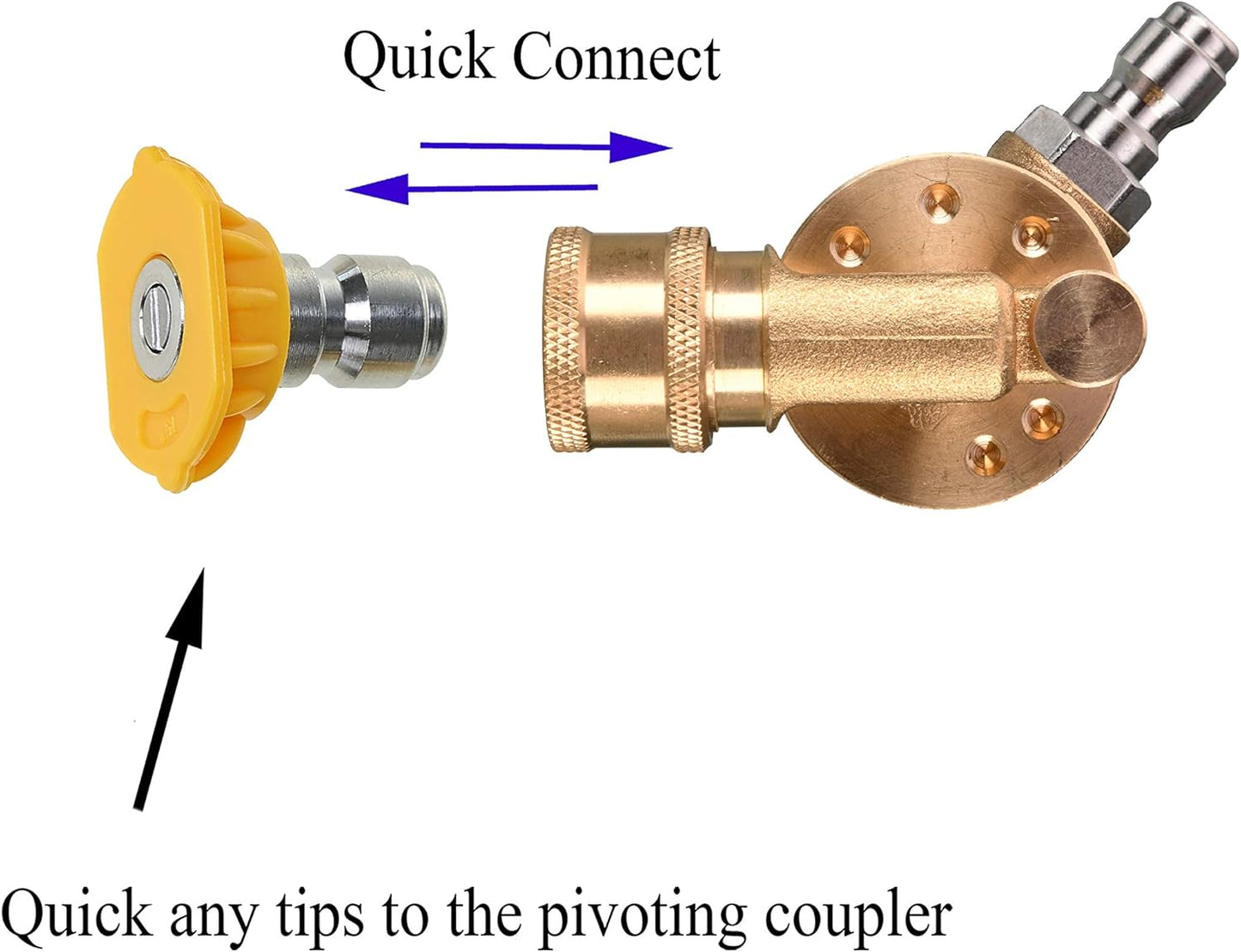 Pivoting Coupler for Pressure Washer Tips, — view 6