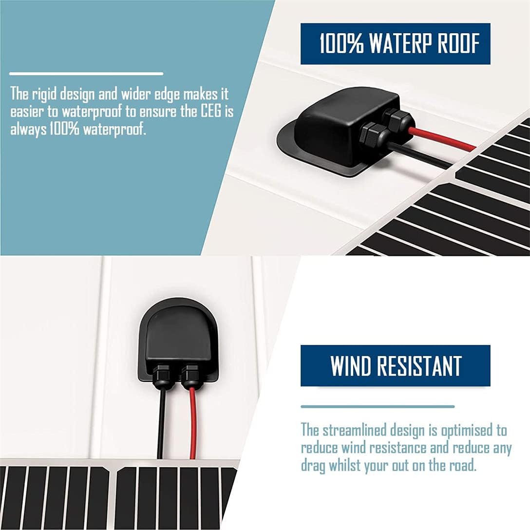Solar cable entry gland — view 5