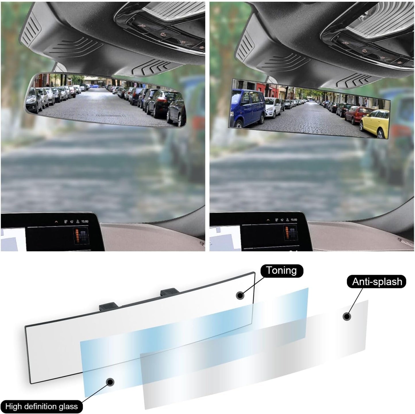 Panoramic interior rearview mirror — view 3