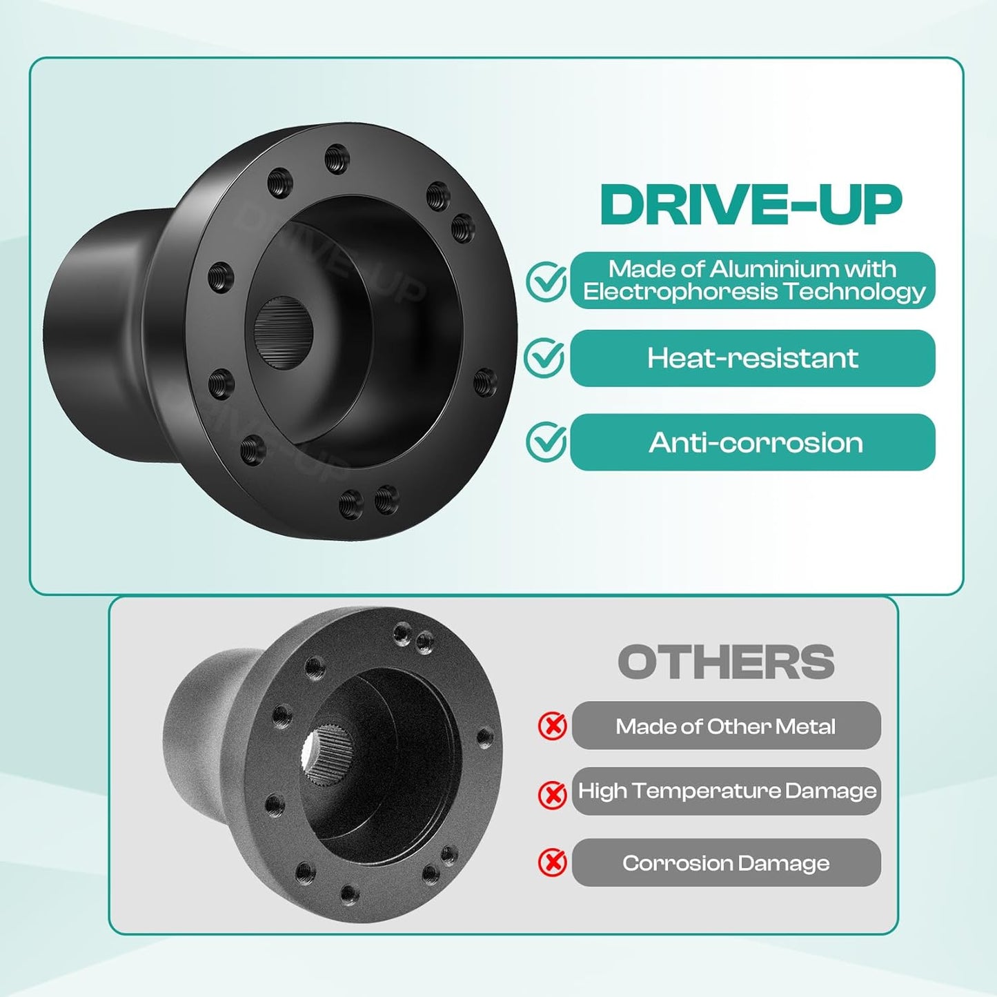 EZGO TXT RXV steering wheel adapter — view 6