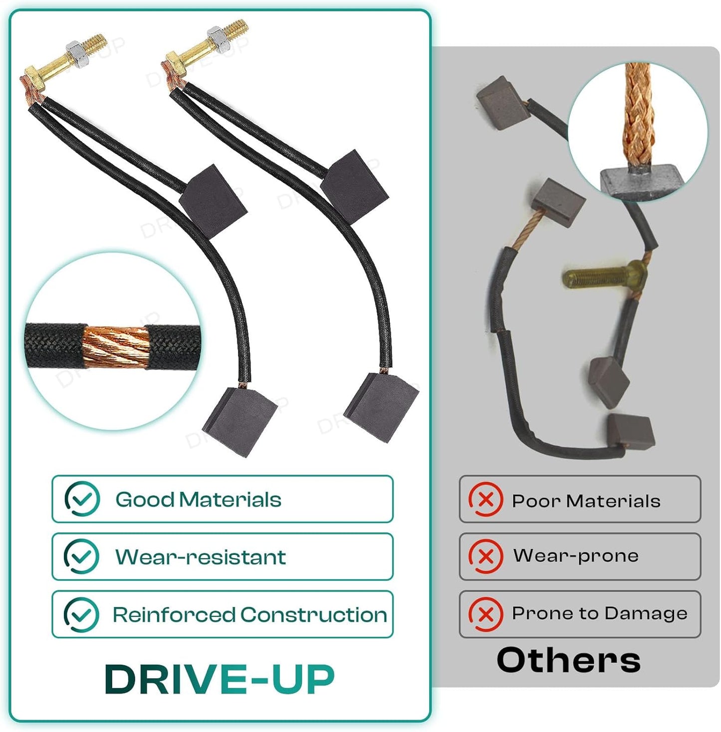Golf cart ADC motor brush kit — view 5