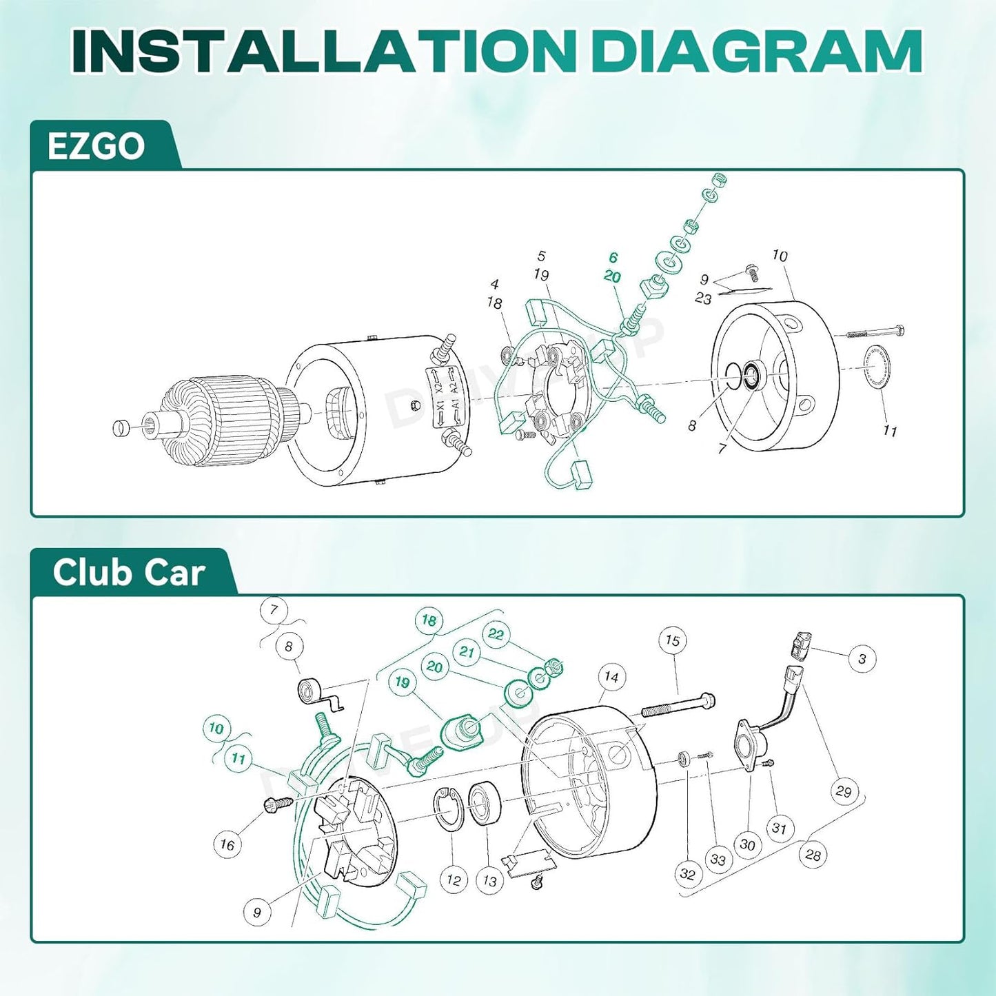 Golf cart ADC motor brush kit — view 8
