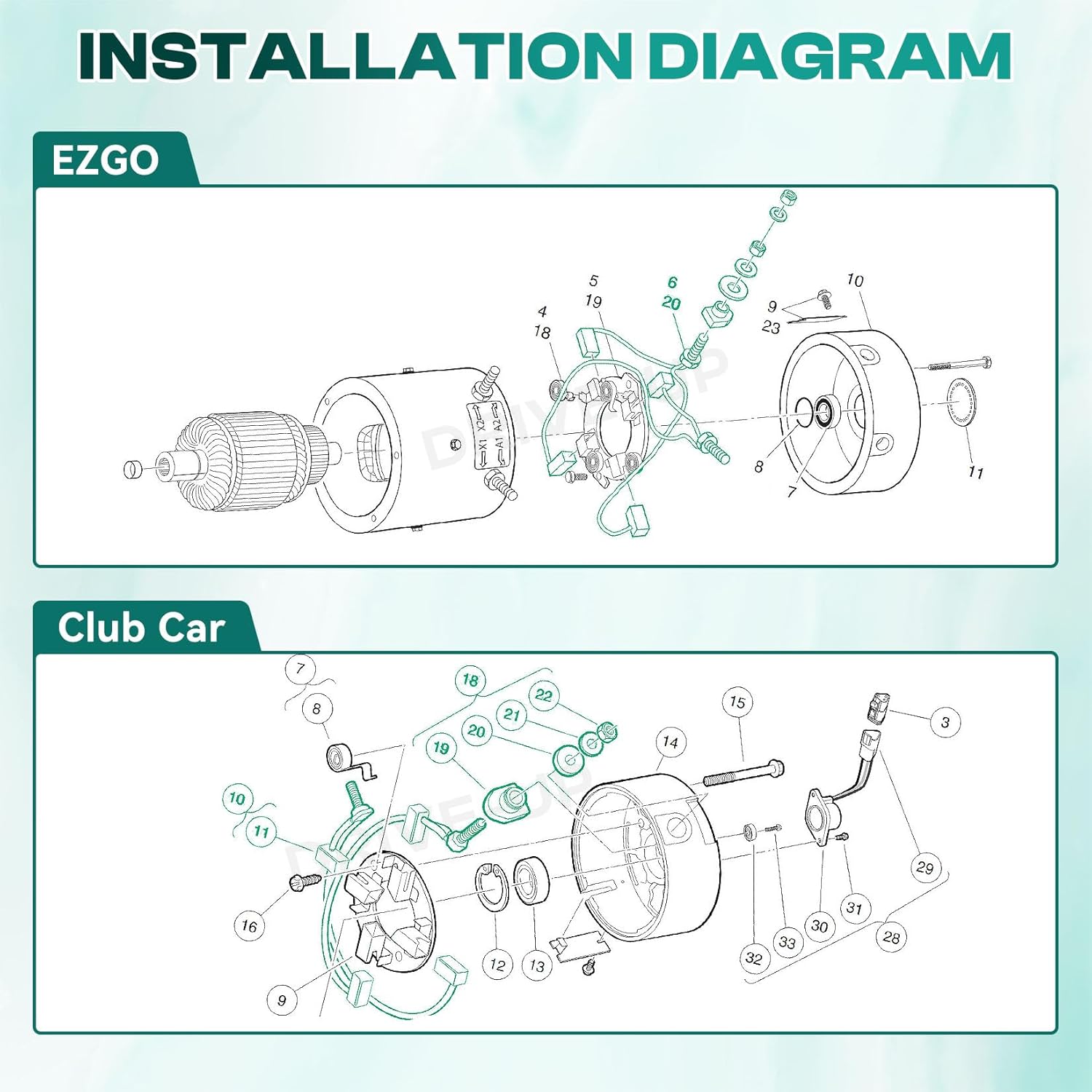 Golf cart ADC motor brush kit — view 8