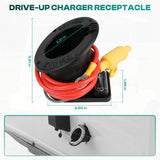 48V Club Car DS charger receptacle — view 6