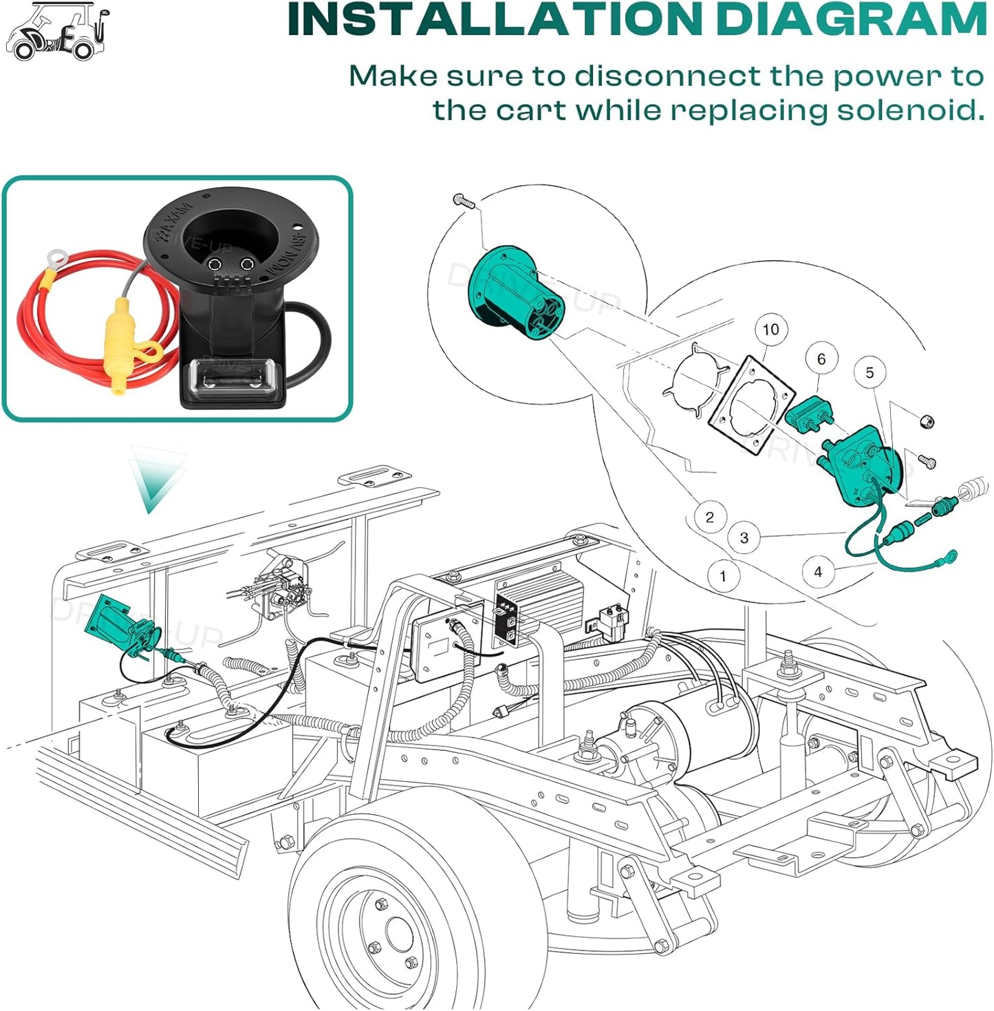 48V Club Car DS charger receptacle — view 7