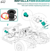 48V Club Car DS charger receptacle — view 7