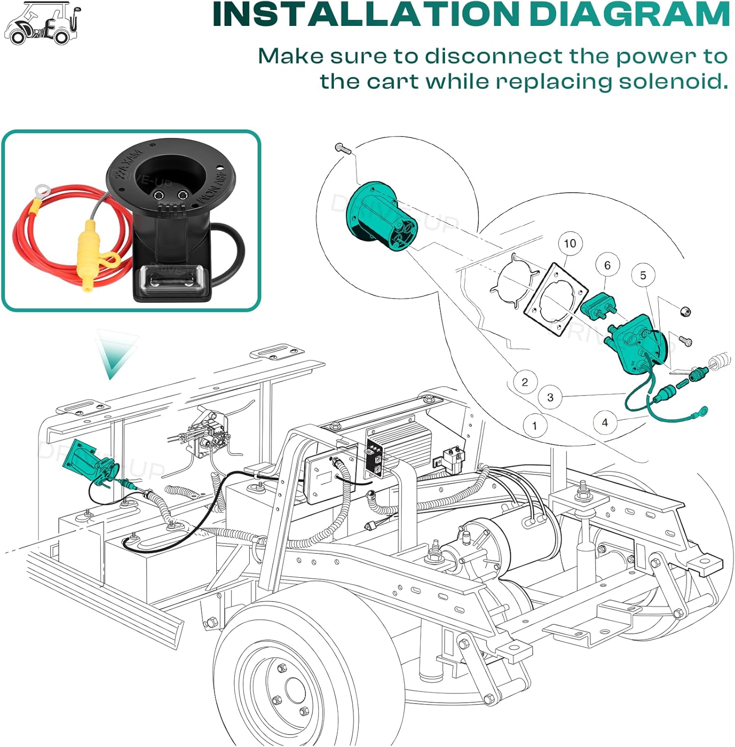 48V Club Car DS charger receptacle — view 7
