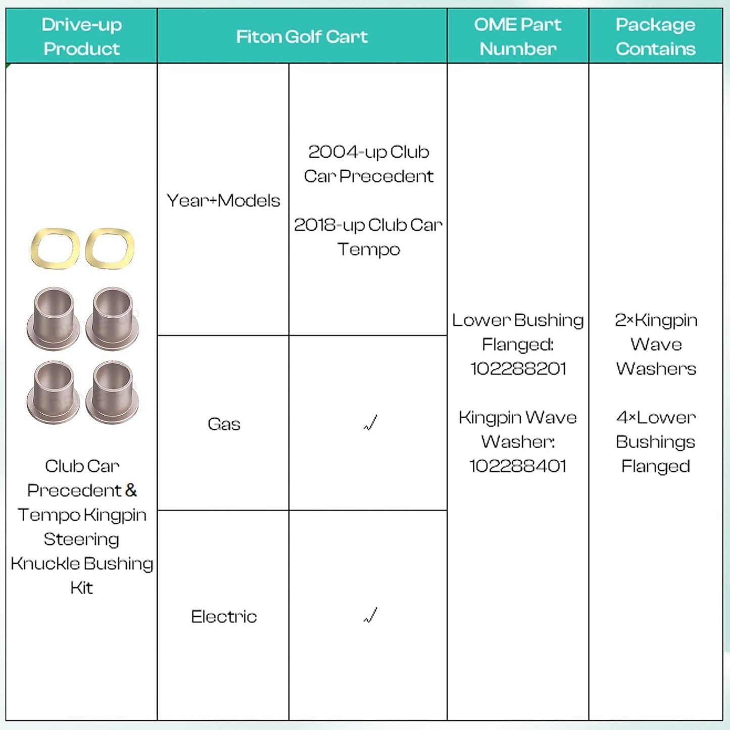 Club Car Precedent king pin bushing kit — view 8