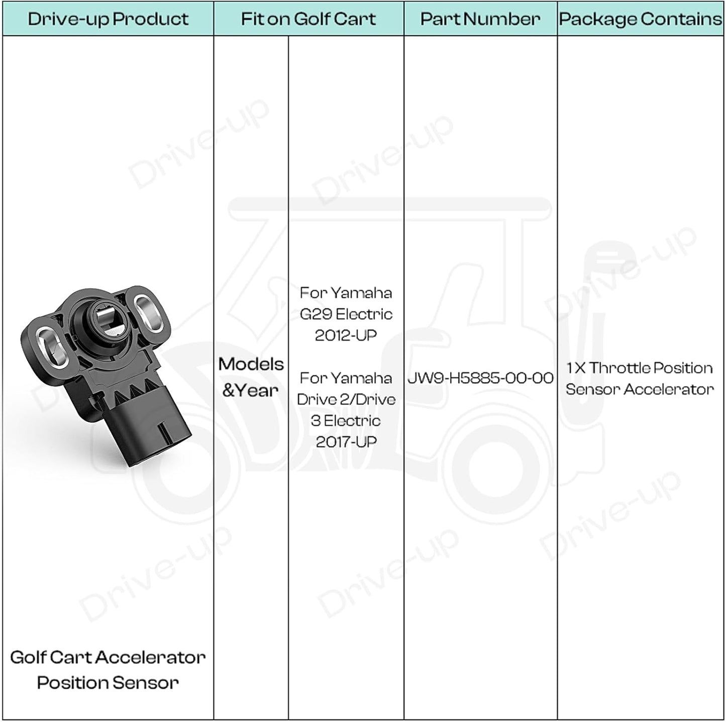 Yamaha G29 golf cart throttle sensor — view 8