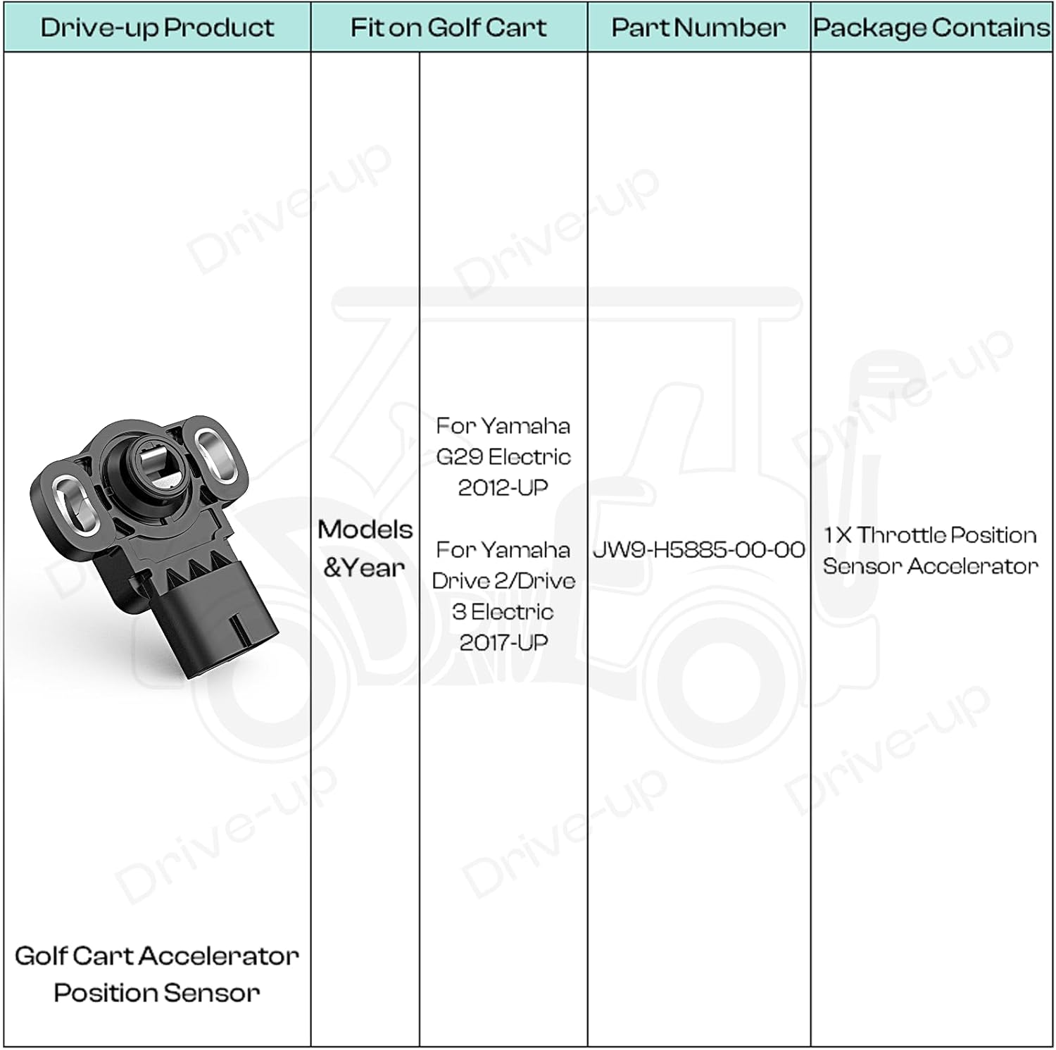 Yamaha G29 golf cart throttle sensor — view 8