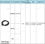 48V EZGO RXV charger plug connector — view 7