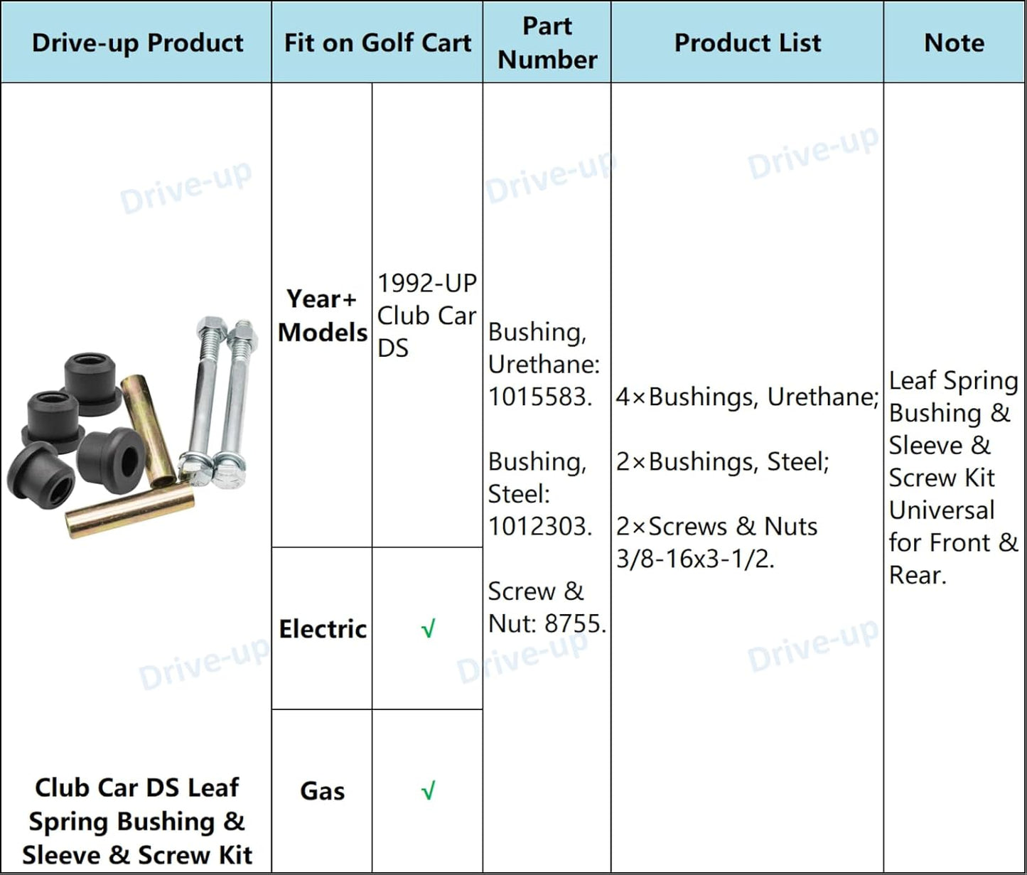 Club Car DS leaf spring bushing kit — view 7