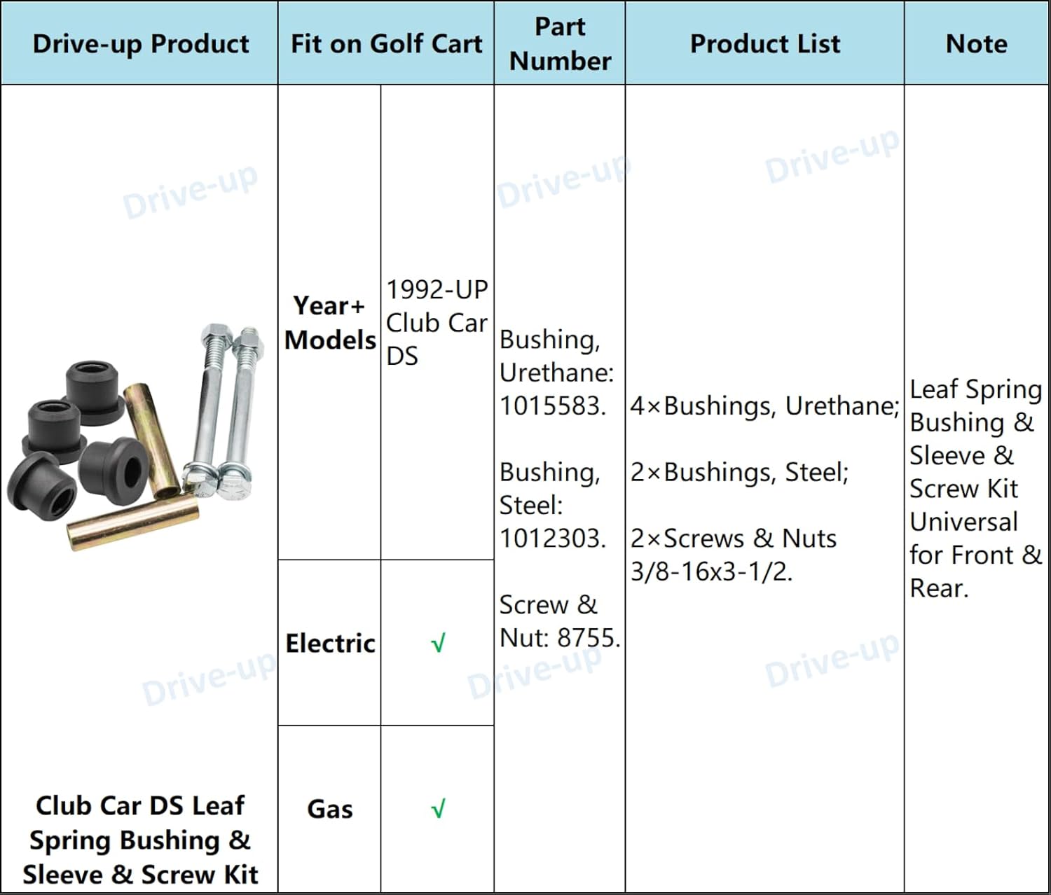 Club Car DS leaf spring bushing kit — view 7