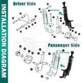 EZGO RXV front shock strut assembly — view 5