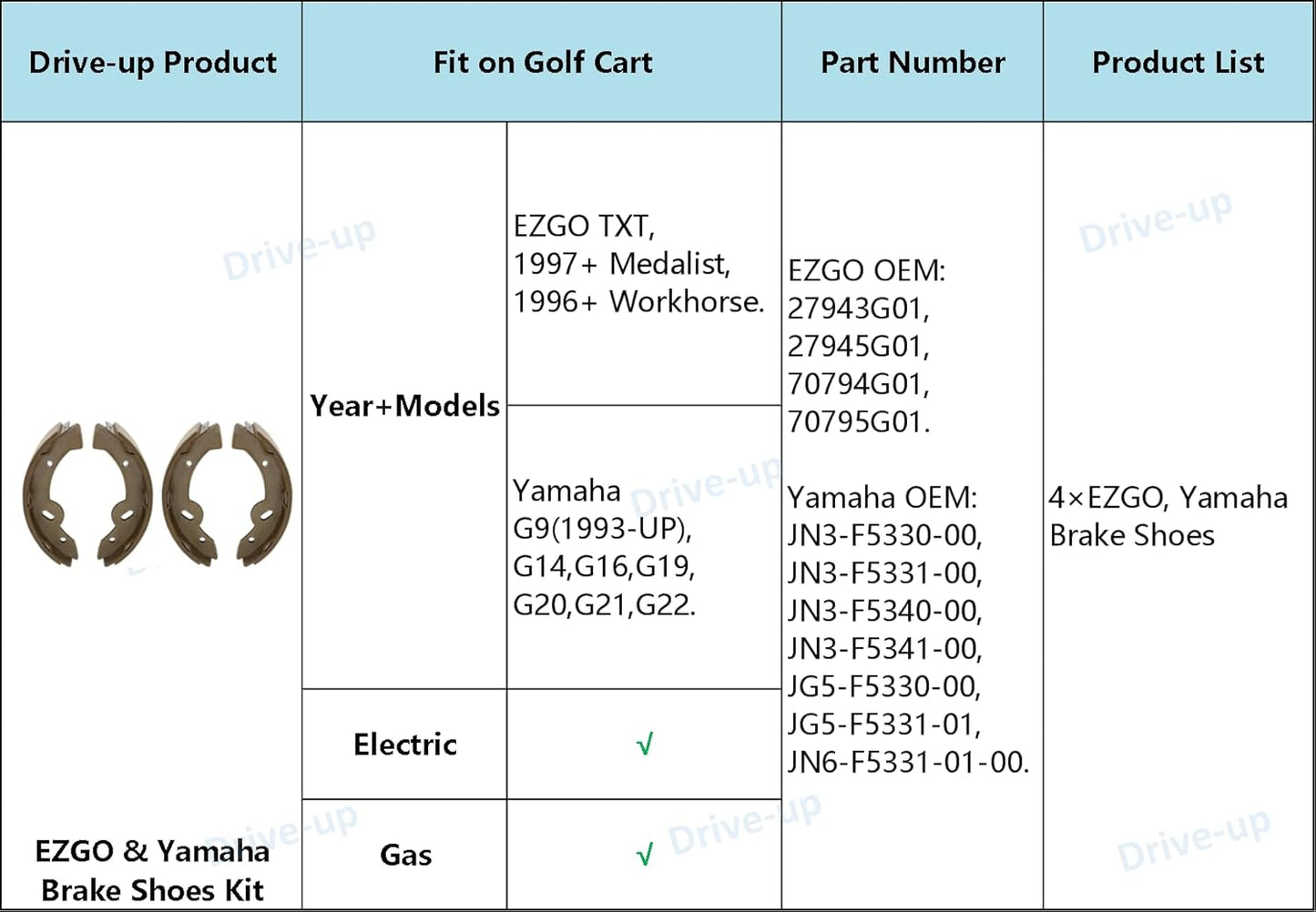 Golf cart brake shoes EZGO Yamaha — view 6