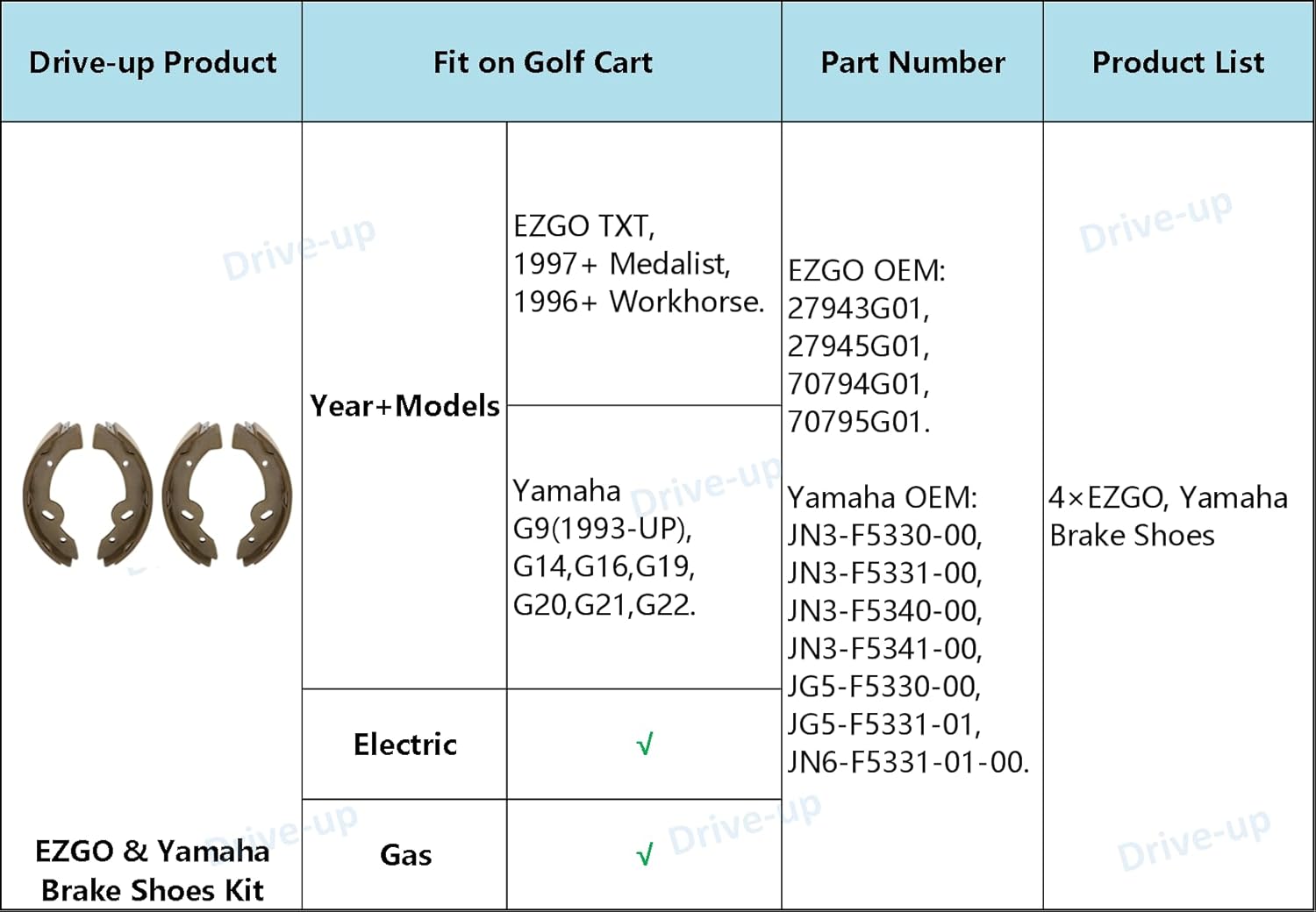 Golf cart brake shoes EZGO Yamaha — view 6