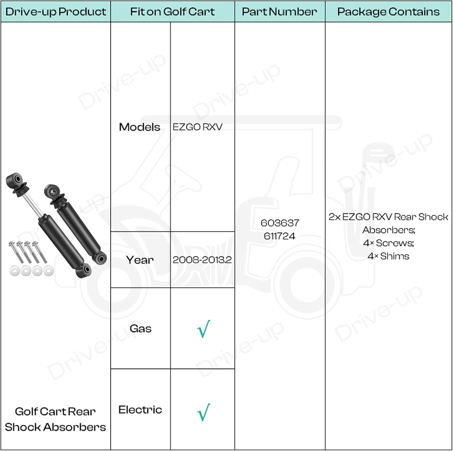 EZGO RXV rear shock absorbers — view 9
