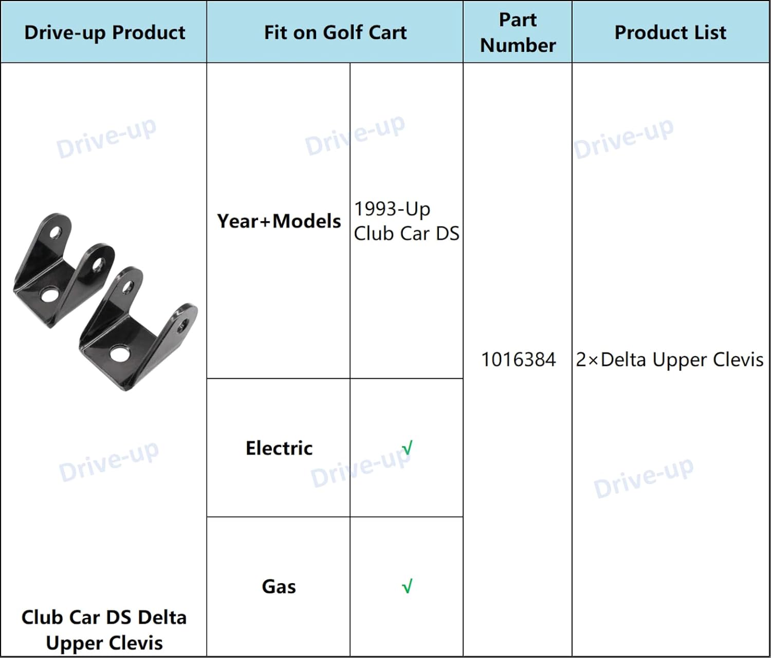 Club Car DS Delta upper clevis — view 7