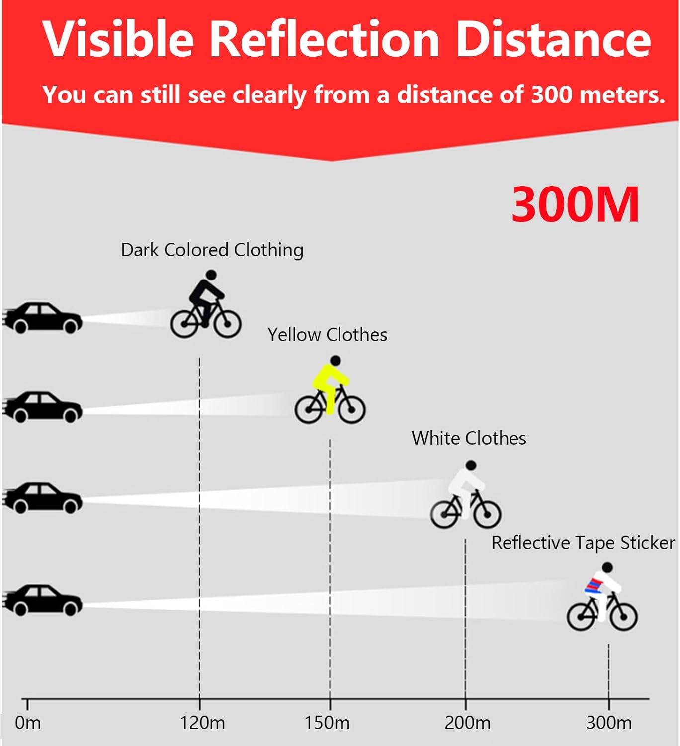 Reflective warning tape yellow and black — view 5