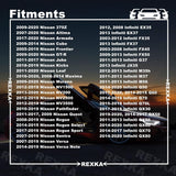 Rexka 20 piece Nissan fender grille clips — view 4