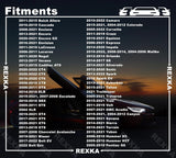Rexka 10 piece GM Chrysler fender clips — view 4