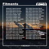 Rexka 20 piece Jeep rocker flare clips — view 5