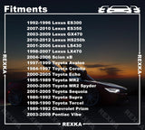 Rexka 15 piece Toyota door panel clips — view 4