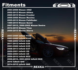 Rexka 20 piece Nissan door trim clips — view 4