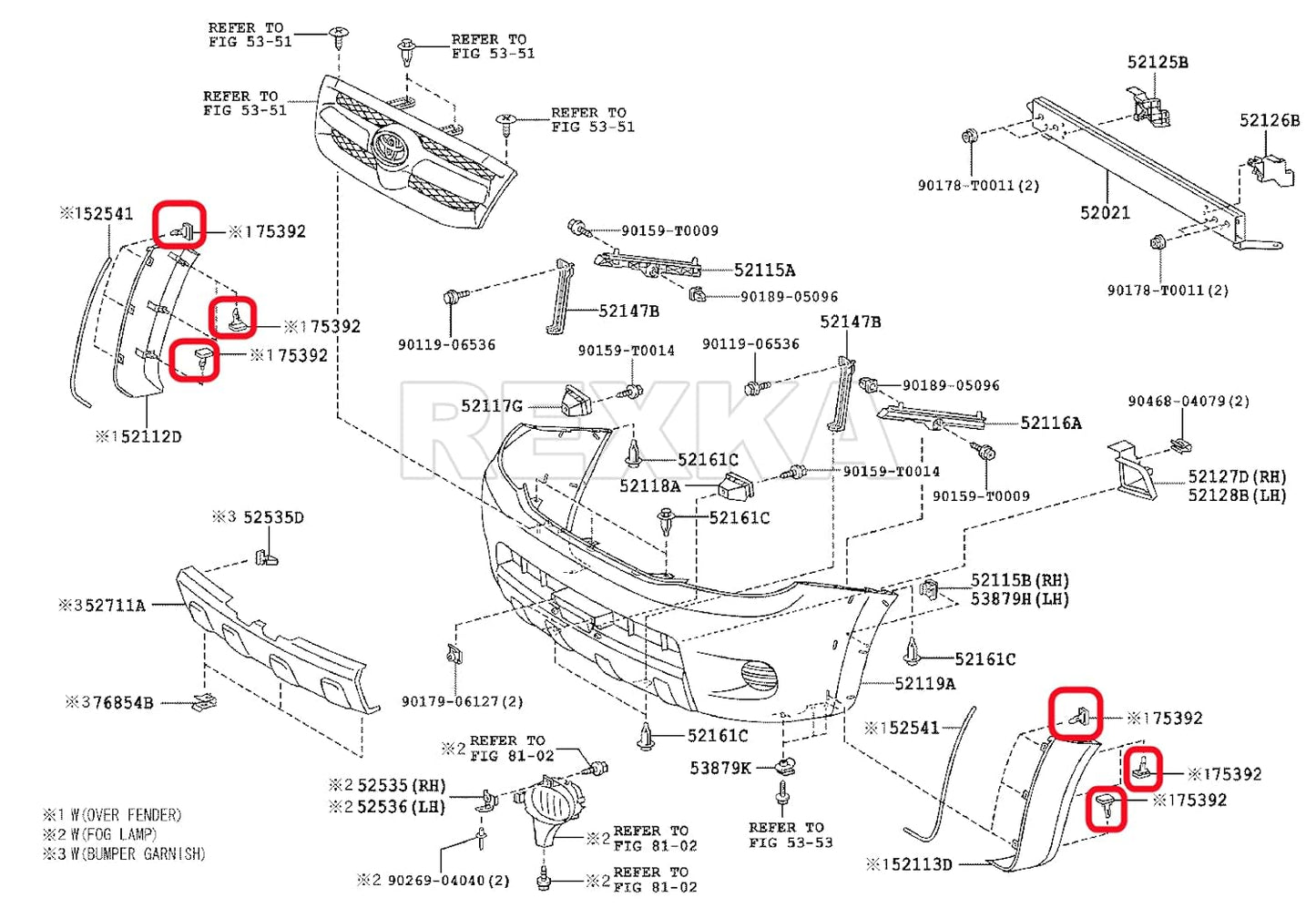 Rexka 15 piece Toyota Lexus fender flare clips — view 7