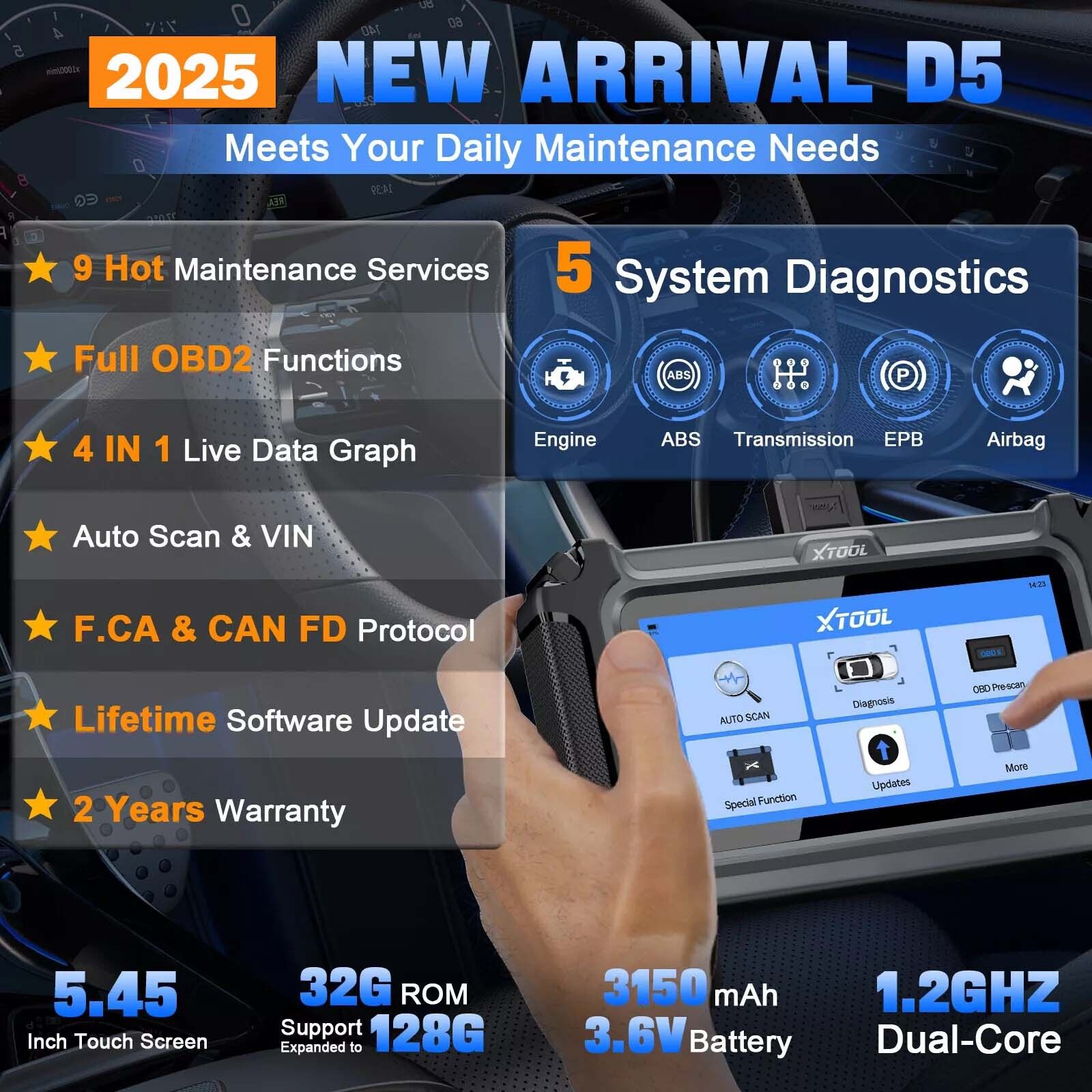 2025 D5 OBD2 Scanner ABS — view 4
