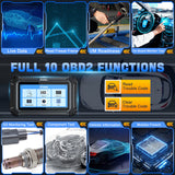 2025 D5 OBD2 Scanner ABS — view 5