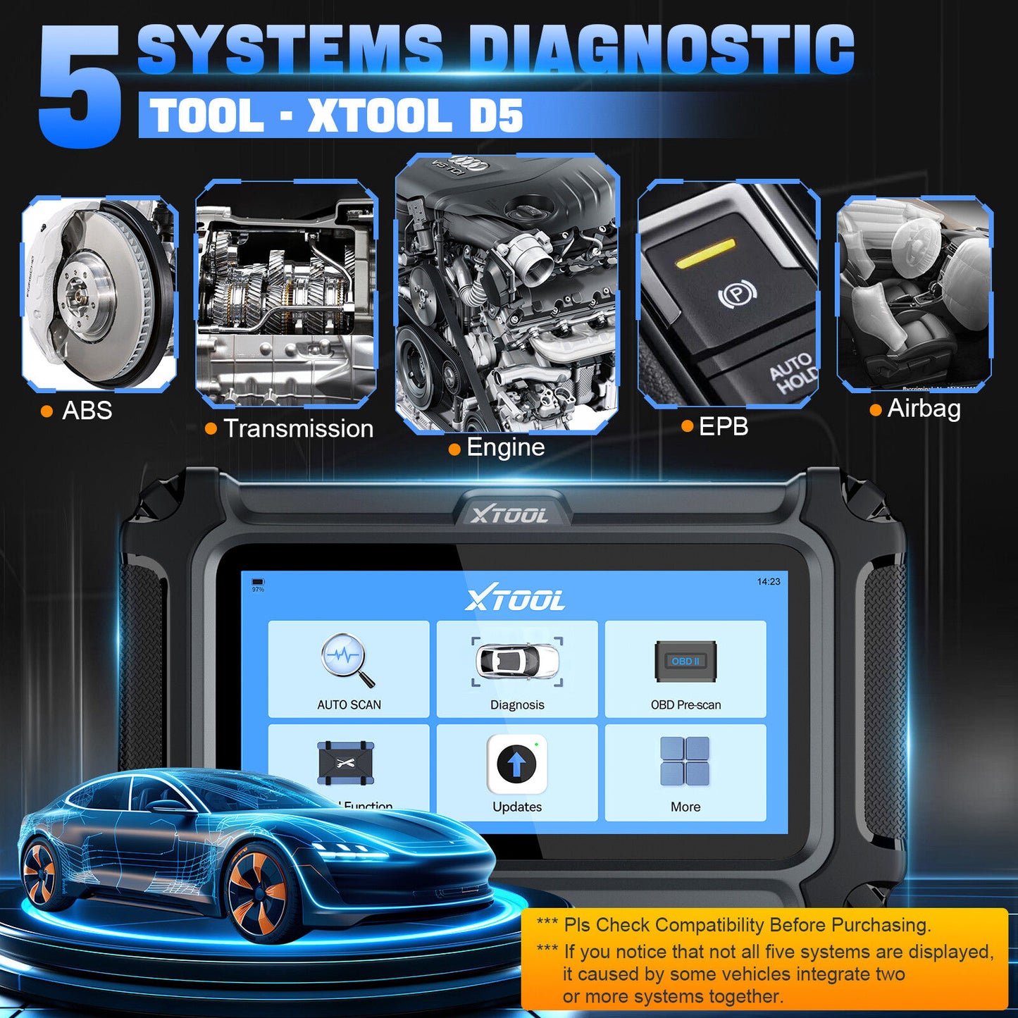 2025 D5 OBD2 Scanner ABS — view 6