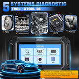 2025 D5 OBD2 Scanner ABS — view 6