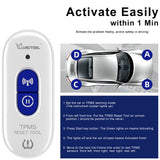 TP508 TPMS Relearn Tool for — view 3