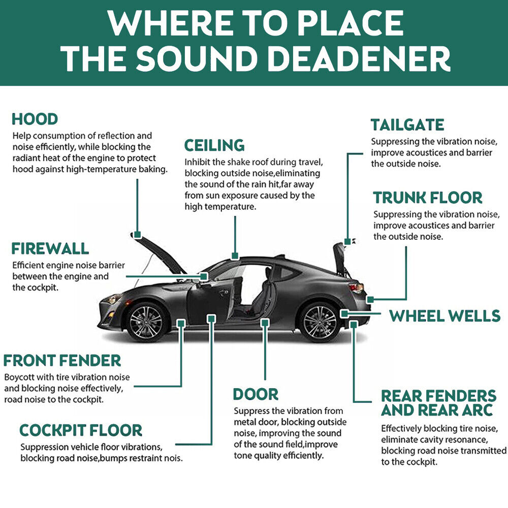 10mm Sound Deadener Insulation Heat Proof — view 5