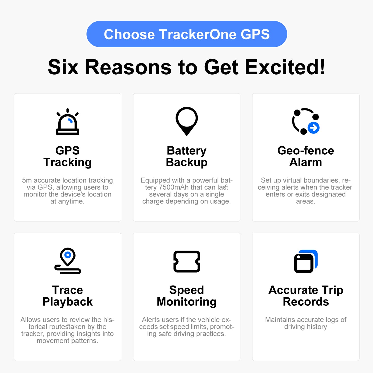 4G GPS Tracker for Car Moto — view 7