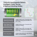 4G GPS Tracker for Car Moto — view 8