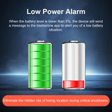 4G GPS Tracker for Car Moto — view 10