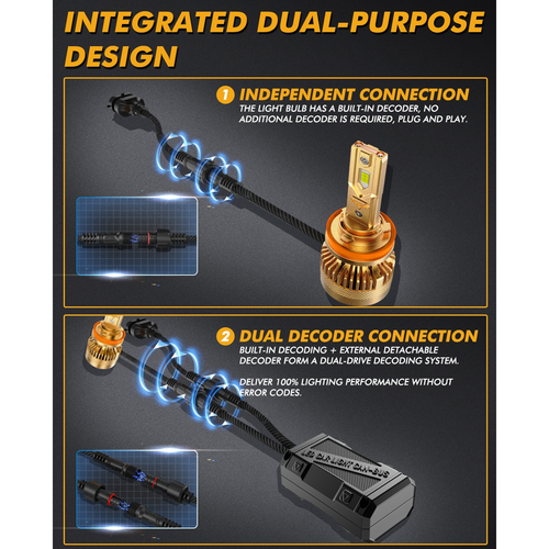 S3 PRO Series H11 Dual — view 5