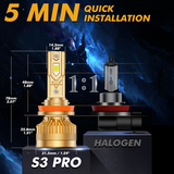 S3 PRO Series H11 Dual — view 9