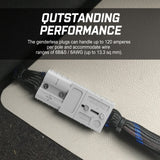 10x Anderson Style Plug Connectors 50AMP — view 8