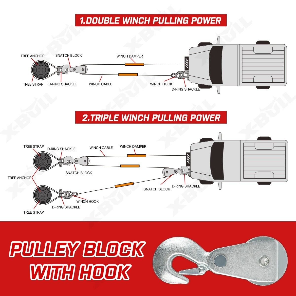 X-BULL electric winch 6000LBS 12V — view 3