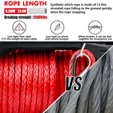 X-BULL Electric Winch 12V 14500LBS Synthetic — view 8